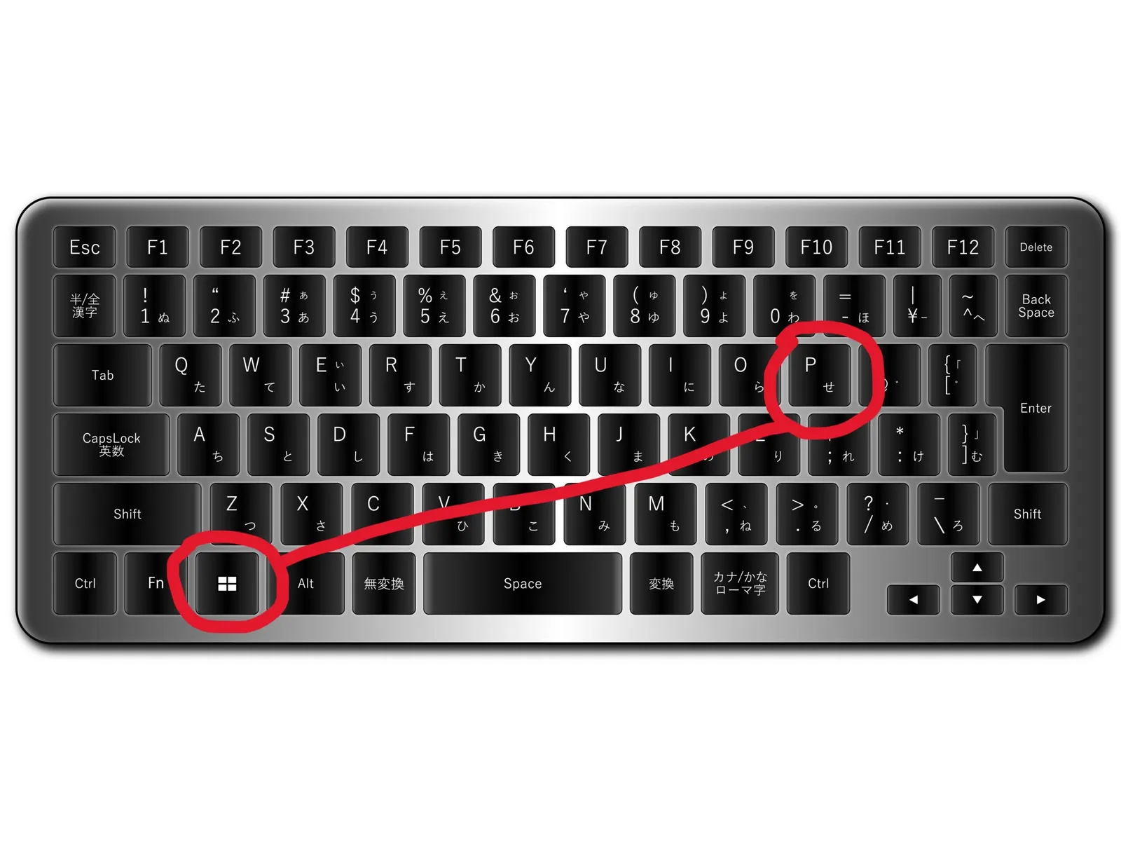 1：「Windows」キーと「P」キーを同時に押します。