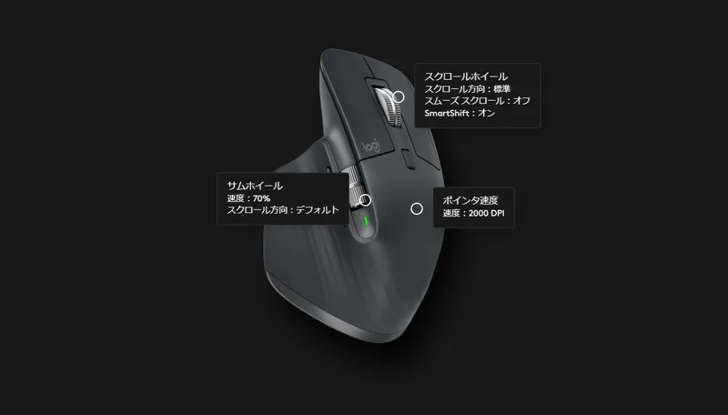 MX Master3のスクロールホイール・サムホイールの速度設定を図解したもの