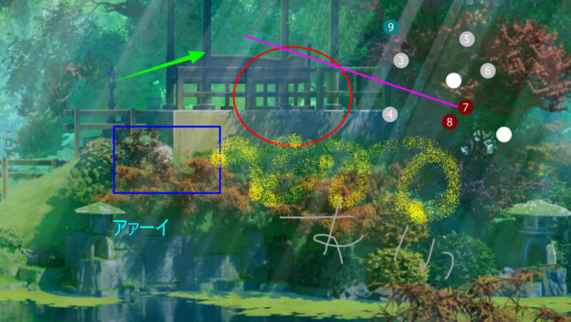 4Videosoft 画面キャプチャーの録画中のテキスト・図形貼り付け機能