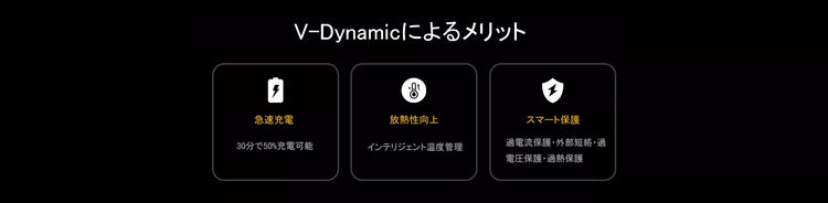 V-Dynamic